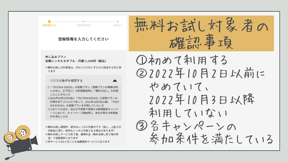 TUTAYADISCAS　ツタヤディスカス　30日間無料でお試し　確認事項　対象者　登録方法　