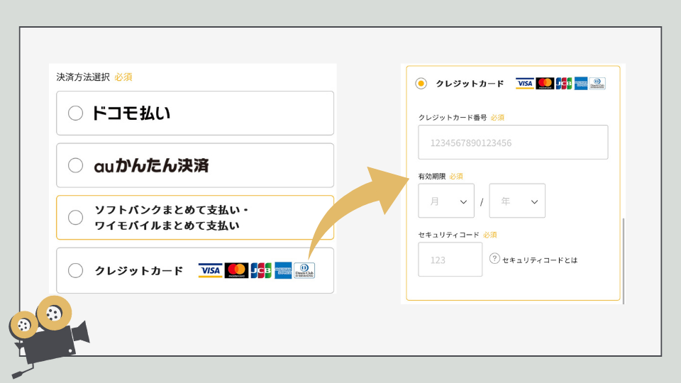 TUTAYADISCAS　ツタヤディスカス　30日間無料でお試し　決済方法　登録方法　