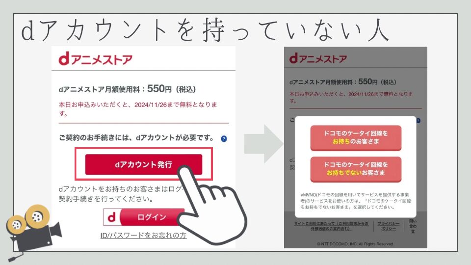 dアニメストア　登録方法　入会方法　やり方　dアカウントを持っていない人